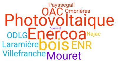 Projets Produire en cours