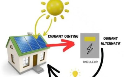 Atelier ‘PV : Améliorer son auto-consommation’ vend 19 juin 26, 17-19h